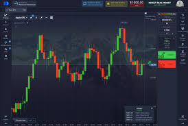 The Rise of Pocket Option Broker Revolutionizing Trading The Rise of Pocket Option Broker Revolutionizing Trading