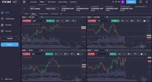 Exploring the Many Features of PrimeXBT