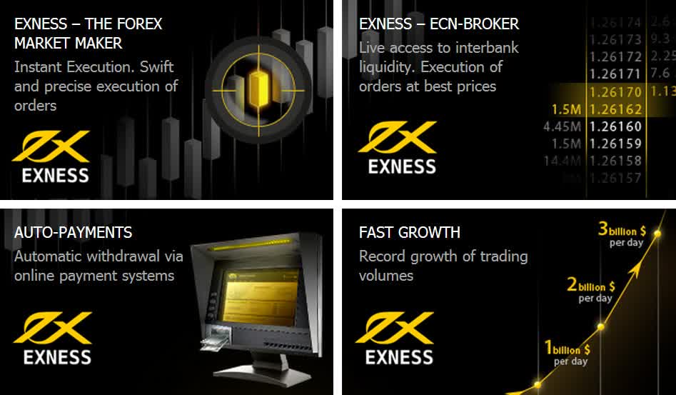 Understanding the Exness Trading Account A Complete Guide